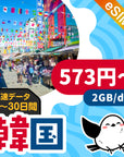 韓国eSIMの2GB/dayプラン画像_eSIM-san