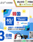 韓国 eSIM