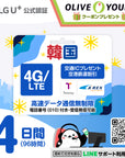 韓国eSIMの4日間データ量無制限電話番号付プラン画像_eSIM-san