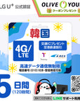 韓国eSIMの5日間データ量無制限電話番号付プラン画像_eSIM-san