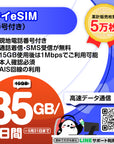 タイ eSIM