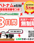 ベトナムeSIMのVinaPhone3日間データ量無制限電話番号付プラン画像_eSIM-san