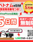 ベトナムeSIMのVinaPhone5日間データ量無制限電話番号付プラン画像_eSIM-san