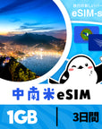 中南米14か国周遊プランeSIMの1GB/3日間プラン画像_eSIM-san