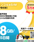 モンゴルeSIMの8GB(番号付き)プラン画像_eSIM-san