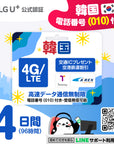 韓国 eSIM