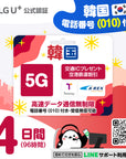 韓国 eSIM