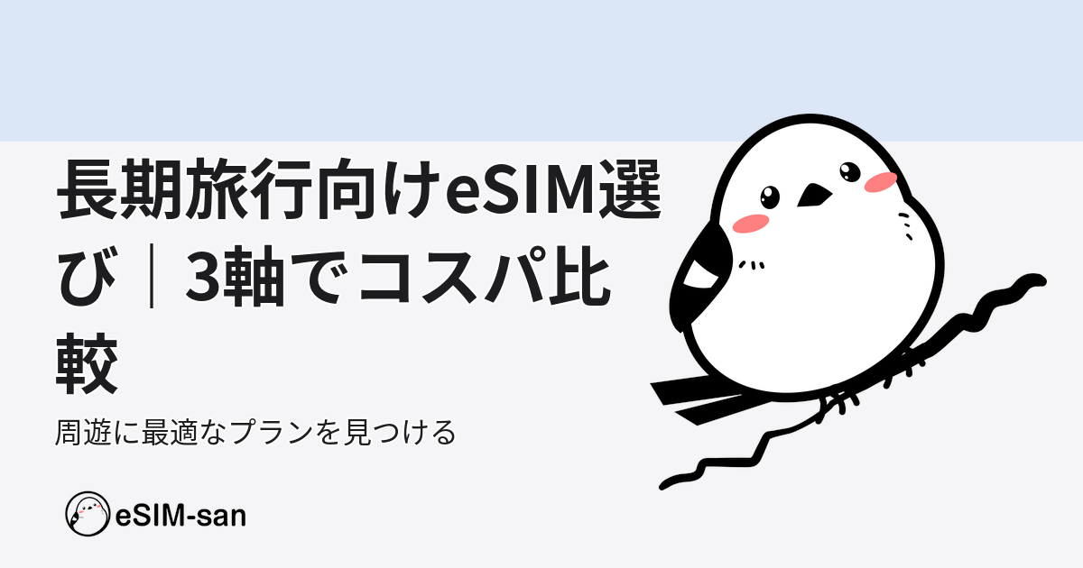 長期旅行・周遊向けのeSIM選びガイド。いーしむぅキャラクターとブランドロゴ。