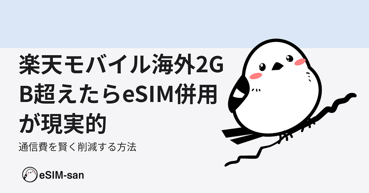 楽天モバイルの海外利用とeSIM併用について解説するeSIM-sanのアイキャッチ画像