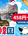 韓国eSIMの500MB/dayプラン画像_eSIM-san