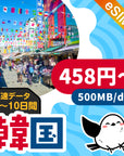 韓国eSIMの500MB/dayプラン画像_eSIM-san