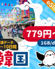 韓国eSIMの1GB/dayプラン画像_eSIM-san