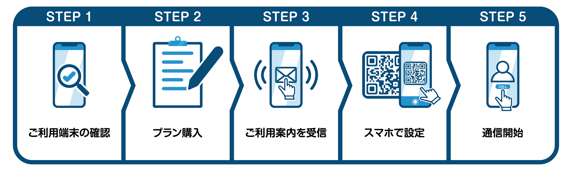 平愛梨 栄養士