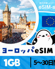 ヨーロッパ33か国周遊プランeSIMの1GB/dayプラン画像_eSIM-san