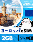 ヨーロッパ33か国周遊プランeSIMの2GB/dayプラン画像_eSIM-san