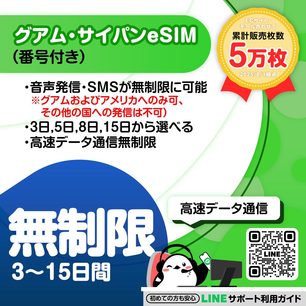 グアムeSIMの番号付きプラン画像_eSIM-san