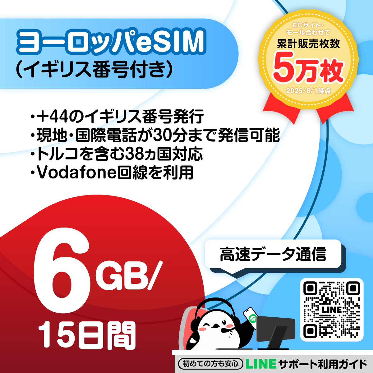 ヨーロッパeSIM 6GB/15日間の電話番号付きプラン画像_eSIM-san