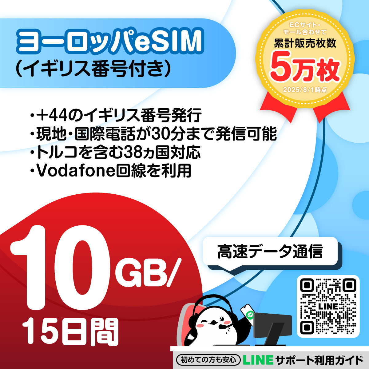 ヨーロッパeSIM 10GB/15日間の電話番号付きプラン画像_eSIM-san