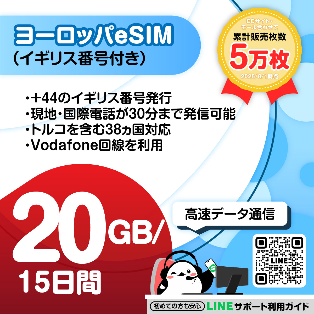ヨーロッパeSIM 20GB/15日間の電話番号付きプラン画像_eSIM-san