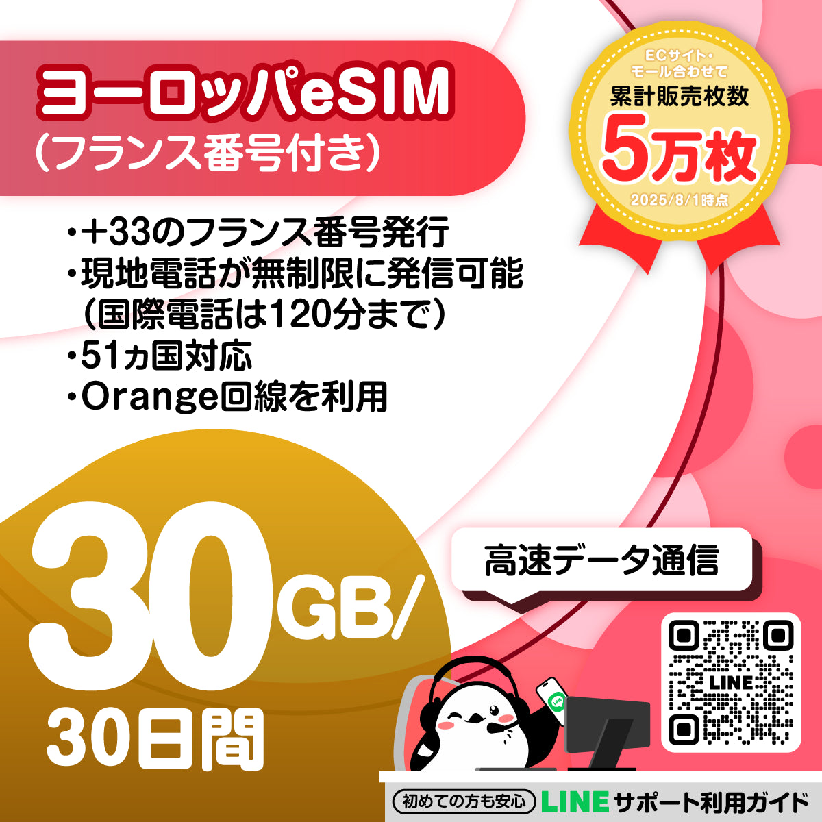 ヨーロッパeSIM 30GB/30日間の電話番号付きプラン画像_eSIM-san