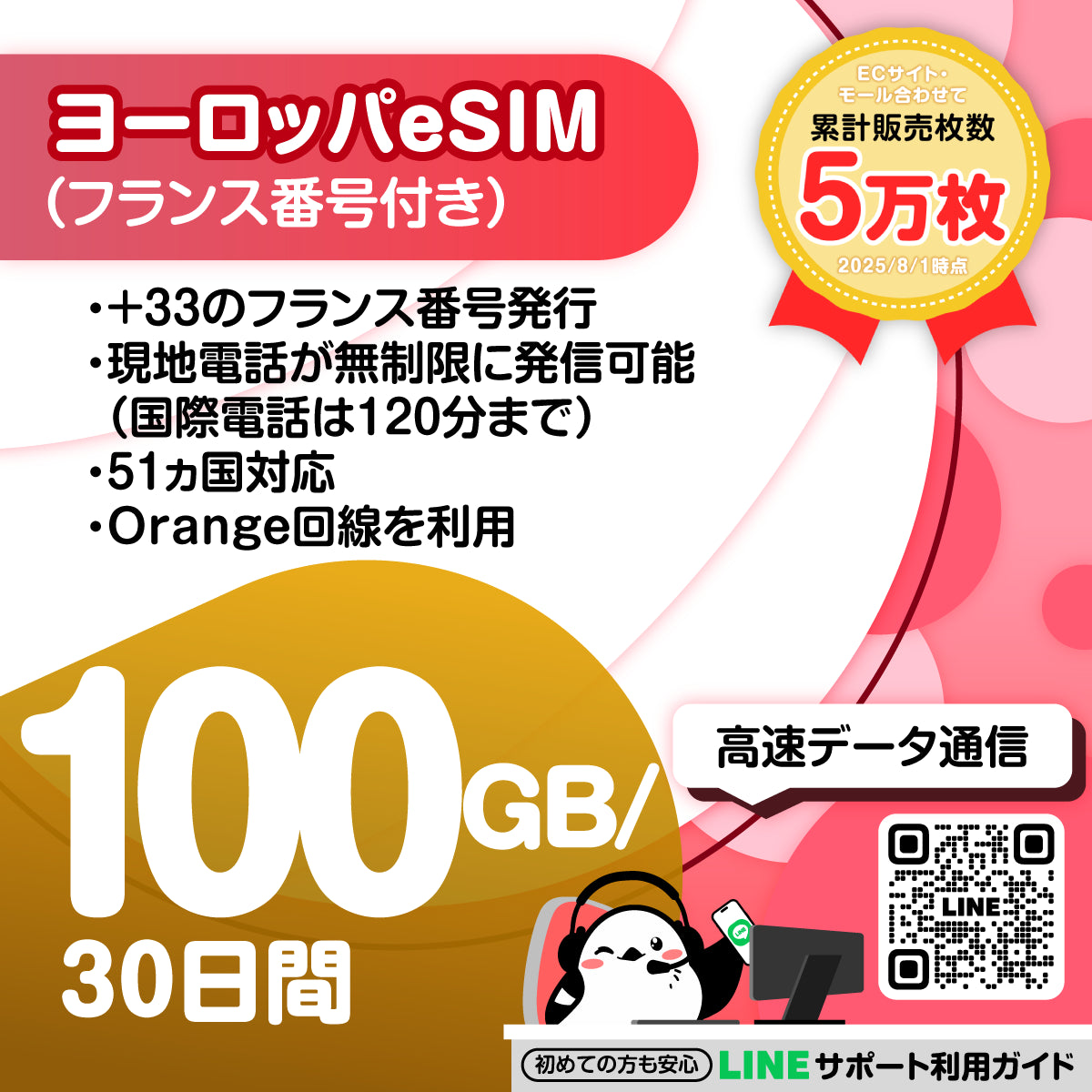 ヨーロッパeSIM 100GB/30日間の電話番号付きプラン画像_eSIM-san