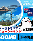 オーストラリア・ニュージーランドeSIMの500MB/dayプラン画像_eSIM-san