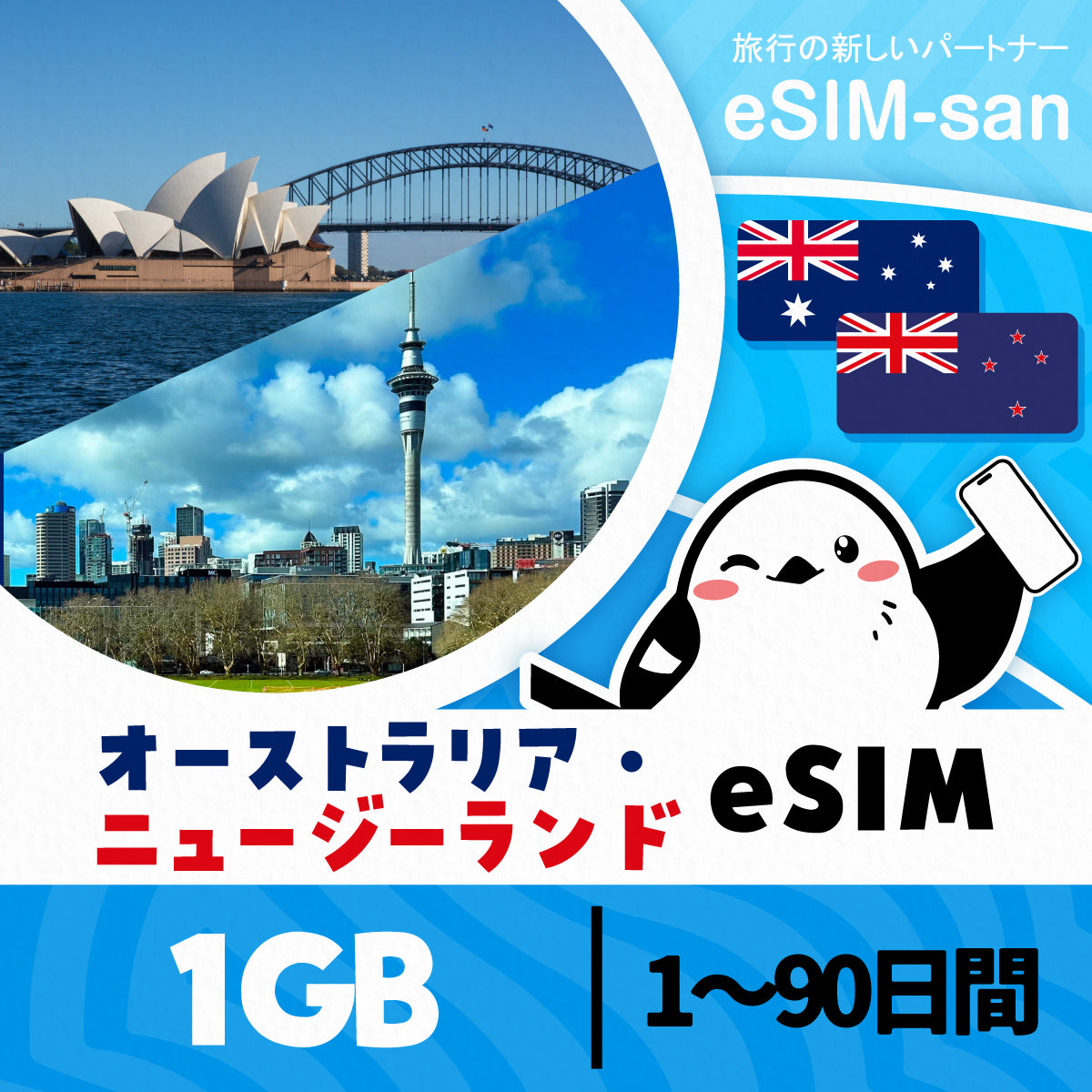 オーストラリア・ニュージーランドeSIMの1GB/dayプラン画像_eSIM-san