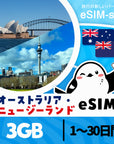オーストラリア・ニュージーランドeSIMの3GB/dayプラン画像_eSIM-san
