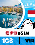 モナコeSIMの1GBプラン画像_eSIM-san
