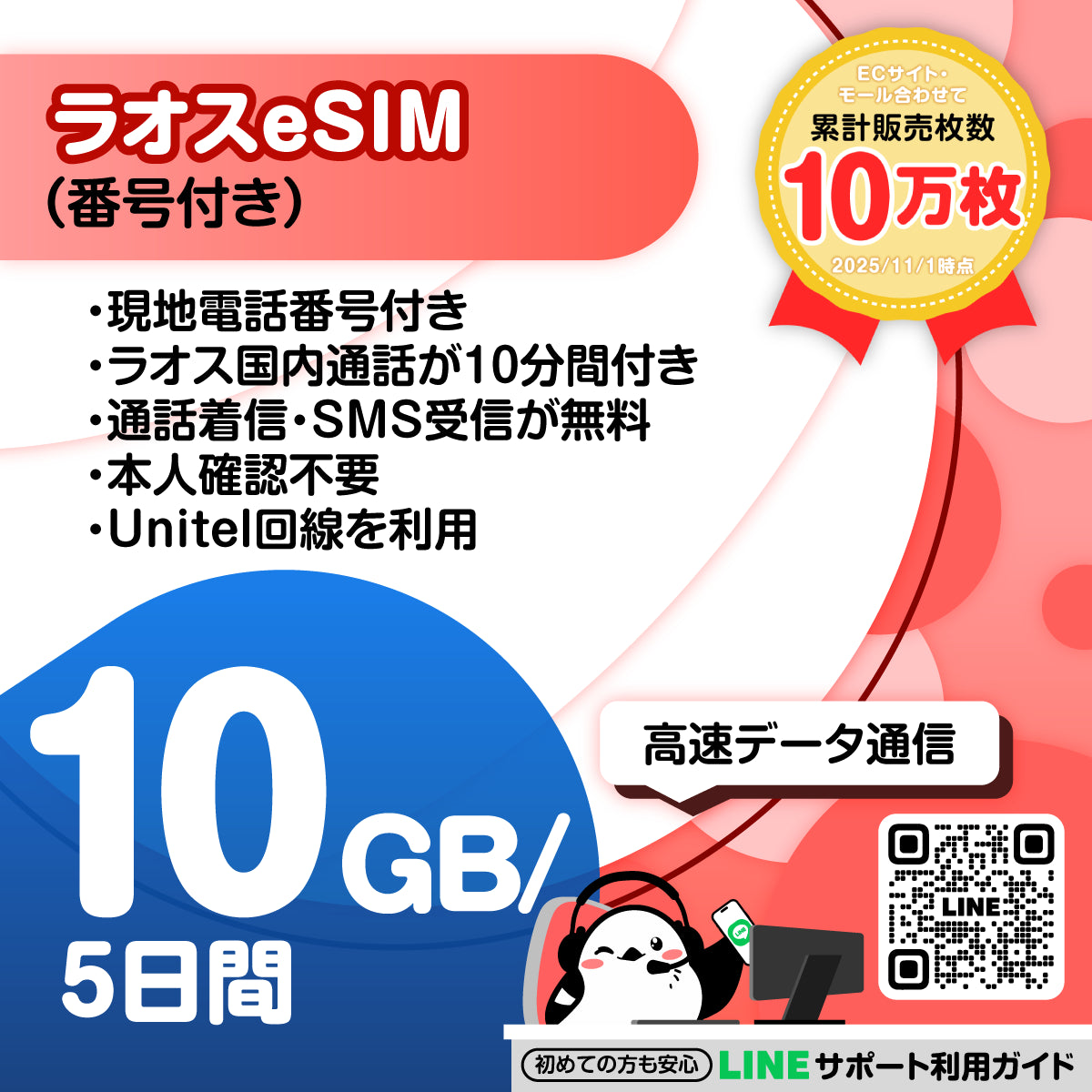 ラオスeSIMの10GB（番号付き）プラン画像_eSIM-san