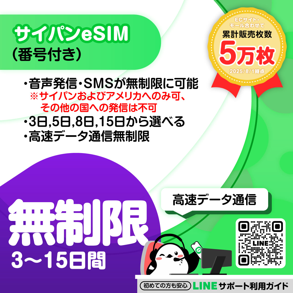 サイパンeSIMの番号付きプラン画像_eSIM-san