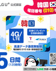 韓国 eSIM